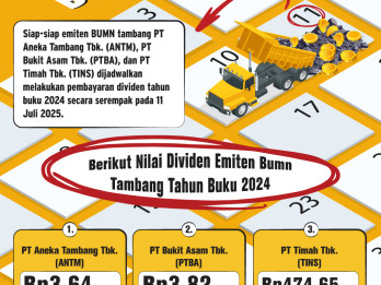 Siap-Siap Cuan Dividen ANTM, PTBA, TINS Juli 2025