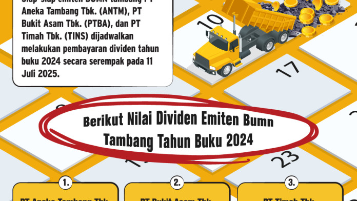 Siap-Siap Cuan Dividen ANTM, PTBA, TINS Juli 2025