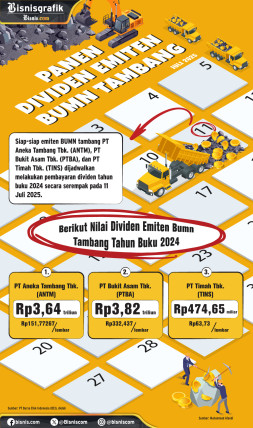 Siap-Siap Cuan Dividen ANTM, PTBA, TINS Juli 2025