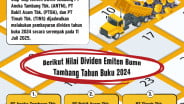 Siap-Siap Cuan Dividen ANTM, PTBA, TINS Juli 2025