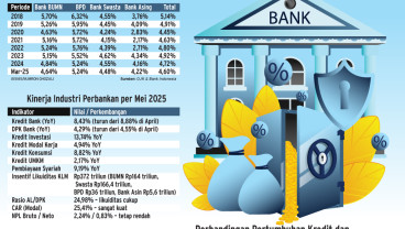 STRATEGI BISNIS   : Optimisme Bank Sambut Paruh Kedua