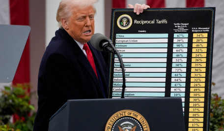 Mendag AS: Tarif Trump Berlaku 1 Agustus 2025, Deadline Negosiasi Diperpanjang