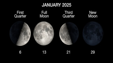 Fenomena Bulan Purnama Buck Moon akan Muncul pada 10 Juli