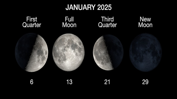 Fenomena Bulan Purnama Buck Moon akan Muncul pada 10 Juli