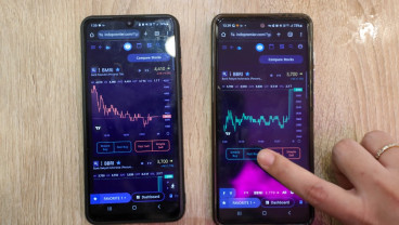 Indeks Bisnis-27 Dibuka Merah, Saham ANTM, HEAL & SCMA Justru Melaju