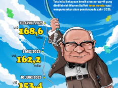 Nasib Harta Warren Buffett Usai Umumkan Pensiun
