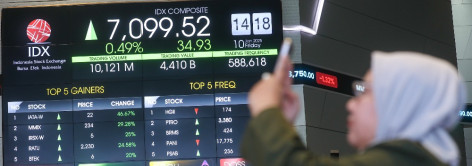 IHSG Dibuka Menguat 0,23% ke 6.920, Saham AMMN, PANI hingga TPIA Kompak Melaju