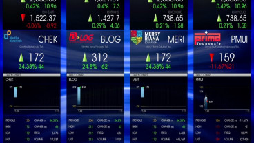 Debut di BEI, Saham Afiliasi Alfamart Trimitra Trans Pesada (BLOG) Melesat 24,8%