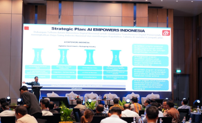 Telkom Optimalkan Pasar Kecerdasan Buatan di 12 Sektor, Energi hingga Farmasi