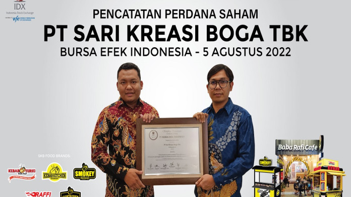 Penjelasan PT Baba Rafi Internasional Terkait Gugatan PKPU PT Sari Kreasi Boga (RAFI)
