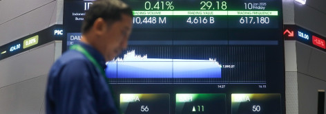 MSCI Keluarkan Saham BREN, PTRO, CUAN dari Pengecualian, Angin Segar Buat IHSG?
