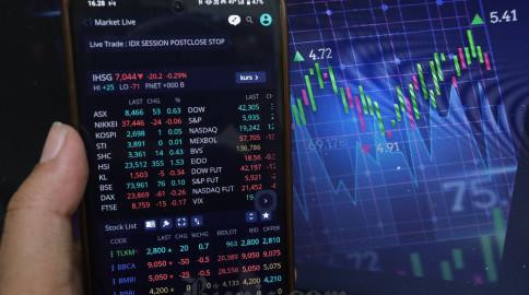Saham BREN, CUAN & PTRO Dorong IHSG Ditutup Menguat Dekati 7.100
