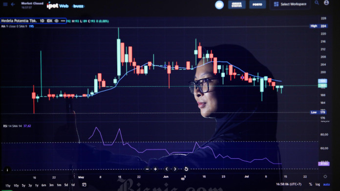 PREMIUM WRAP-UP: Yang Tancap Gas Borong Saham CUAN Usai Stock Split hingga Cadangan Bitcoin Entitas Jepang Susul Tesla