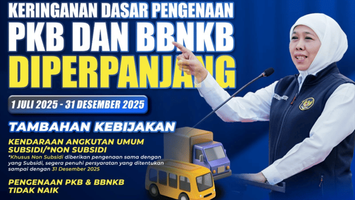 Gubernur Khofifah Konsisten Ringankan Beban Masyarakat Setiap Tahun