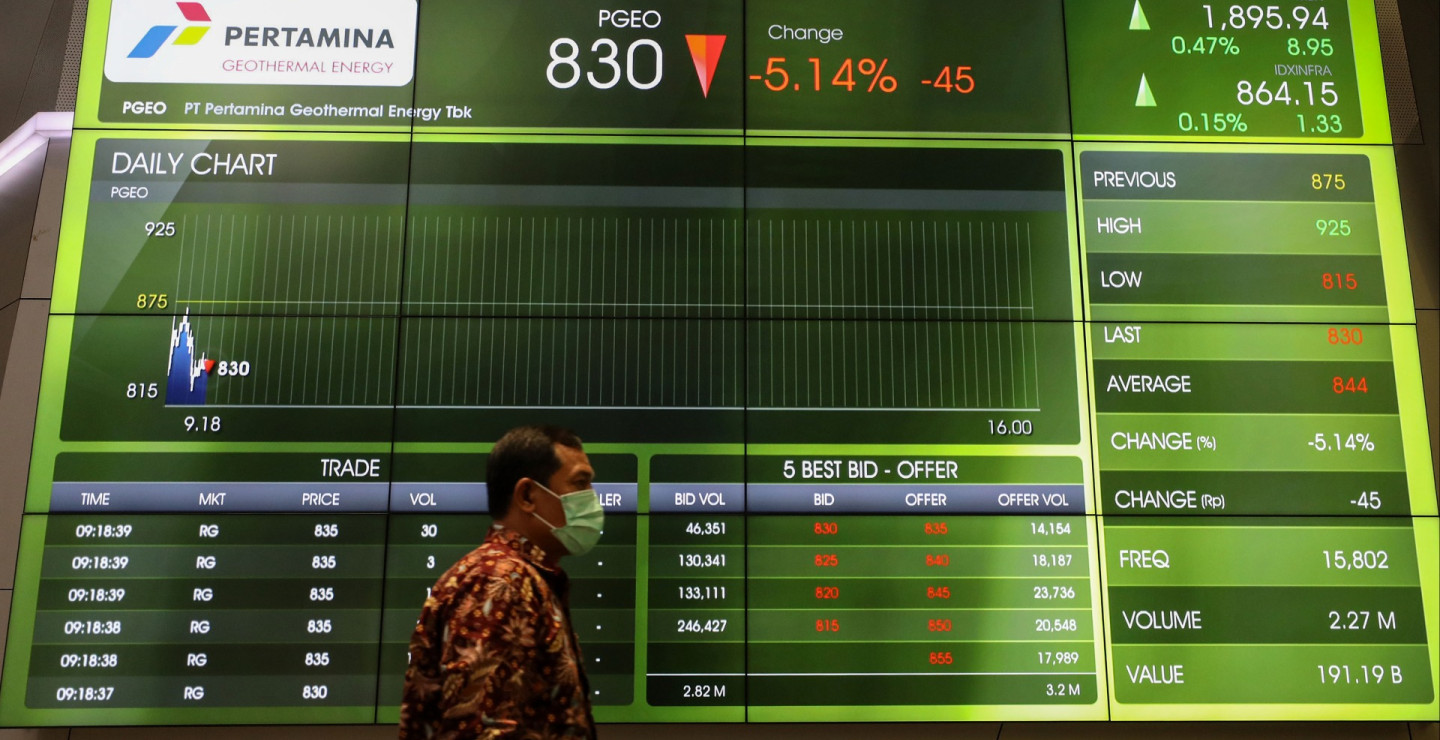 Nafas Panjang PGEO yang Disokong Sinergi Pertamina dan Danantara