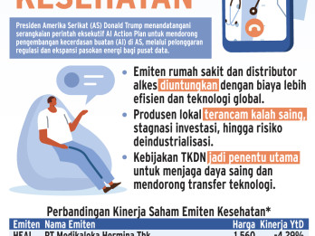 PROSPEK EMITEN    : Tarif AS Impit Industri Alkes
