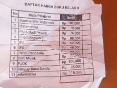 Orang Tua Keberatan, Sekolah Negeri di Cirebon Jual Buku Paket Rp900.000