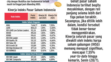 PROSPEK PASAR   : Kinerja Semu Pasar Modal
