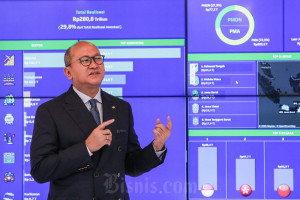 Realisasi Investasi Triwulan II