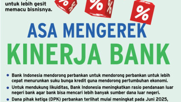 PENDANAAN PERBANKAN    : Hati-Hati Mengincar Dana Global