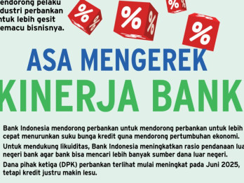 PENDANAAN PERBANKAN    : Hati-Hati Mengincar Dana Global