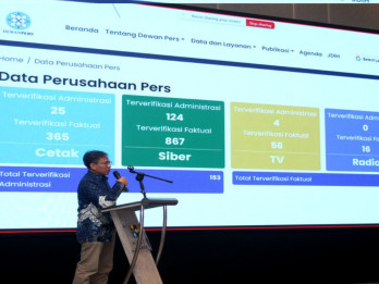 Indeks Kemerdekaan Pers Merosot, Kekerasan terhadap Wartawan Naik
