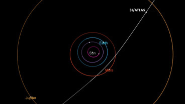 Profesor Harvard Sebut Komet 3I/ATLAS adalah Alien