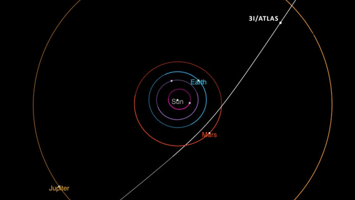 Profesor Harvard Sebut Komet 3I/ATLAS adalah Alien