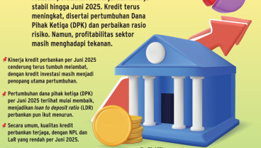 KONDISI BISNIS BANK   : Kinerja Intermediasi Tetap Terjaga