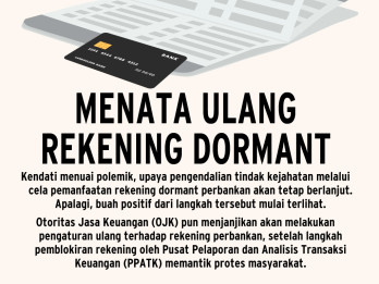 KEJAHATAN FINANSIAL     : Menata Ulang Rekening Dormant