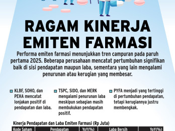 KINERJA SEMESTER I 2025  : Adu Bugar Emiten Farmasi