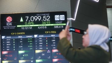 Alasan Saham Sektor Teknologi & Infrastruktur Melesat Tinggalkan Energi