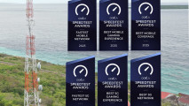 Telkomsel Raih 6 Penghargaan Ookla® Speedtest Awards™