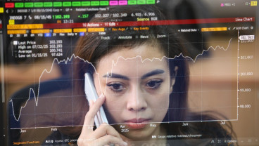 Investor Asing Guyur Pasar Saham RI, Tren Bullish IHSG Dikonfirmasi