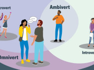 Ciri-ciri Orang Otrovert, Bukan Introvert, Ekstrovert, atau Ambivert