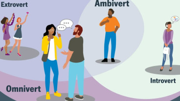 Ciri-ciri Orang Otrovert, Bukan Introvert, Ekstrovert, atau Ambivert
