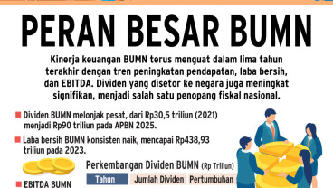 DEFISIT ANGGARAN 0%   : ‎Beban Berat di Pundak Danantara