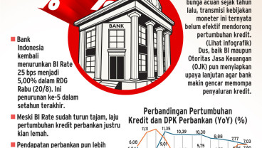 SUKU BUNGA BI   : Siasat Membuka Keran Kredit