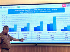 Realisasi Investasi Sumsel Capai Rp26,39 Triliun, Pembangunan Dua Proyek Jadi Pendukung