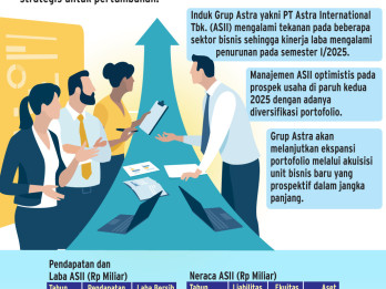 GRUP KONGLOMERASI    : Optimisme Ekspansif Ala ASII
