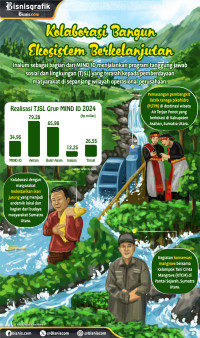 Kolaborasi Bangun Ekosistem Berkelanjutan