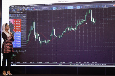 Pembukaan Perdagangan Bursa Berjangka Komoditi Indonesia Tahun 2026