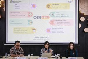 Pemerintah Resmi Buka Penawaran ORI029 dengan Kupon hingga 5,80%