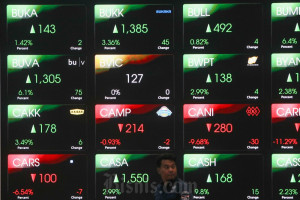 IHSG Ditutup Menguat di Sesi Pertama, Investor Respons Gejolak Pasar