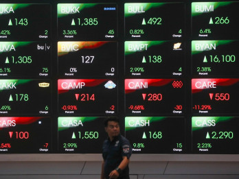 IHSG Hari Ini Berpeluang Rebound ke 8.503, Cermati Saham AMMN, TINS hingga TKIM