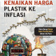 Bom Waktu Kenaikan Harga Plastik ke Inflasi