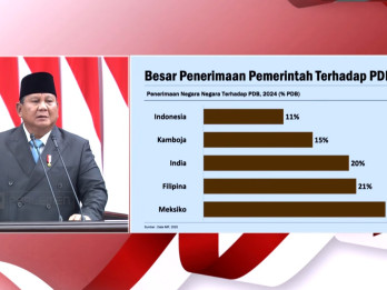 Tutup Pidato Rapat Paripurna di DPR, Prabowo Berterima Kasih ke PDIP