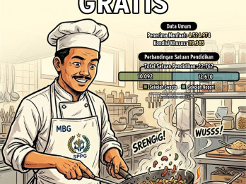 Meracik Ulang Makan Bergizi Gratis