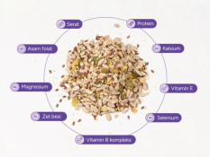 Ragam Manfaat Multigrain untuk Kesehatan, dari Atasi Sembelit hingga Cegah Sakit Jantung