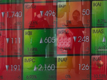 Deretan Saham Paling Cuan saat IHSG Terimbas MSCI hingga S&P, Simak Top Gainers Bursa Pekan Ini